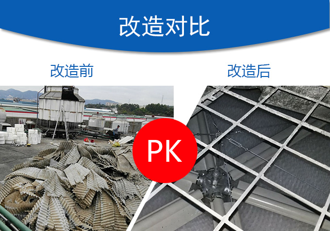 <a href=http://m.bjgv.cn/lqt21-0.html target=_blank class=infotextkey>冷卻塔填料</a>更換